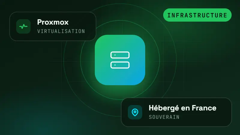 Souveraineté numérique | Partenaire IT | SOC Cloud Privé | Stockage S3 | Cybersécurité | Partenaire IT | Froggy Network